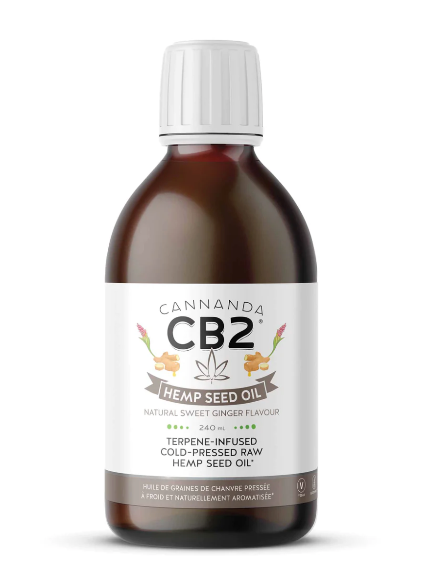 CB2 - Cannanda